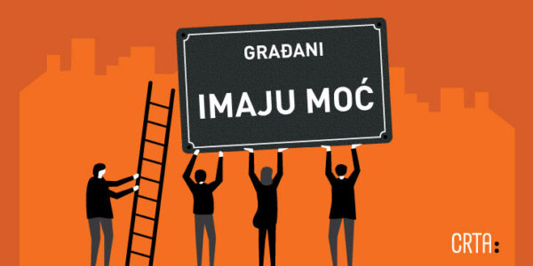 konkurs-gradjani-imaju-moc-Aktuelno konkurs-gradjani-imaju-moc-Aktuelno