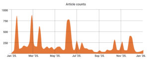 Screenshot 2026-07-10 at 15.42.05